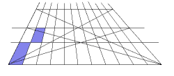 Construction d’un carrelage en perspective