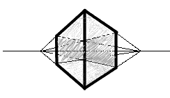 Cube en perspective avec deux points de fuite